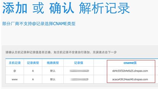 域名使用别名解析和IP解析SEO网站优化有影响吗