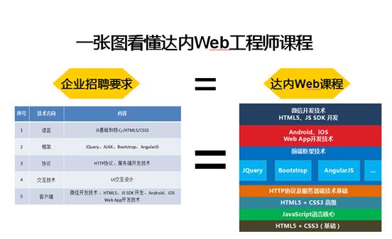 中秋放假第二日殷雯工作室动态